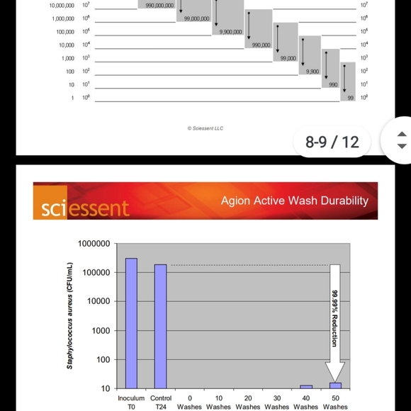 HOST PICK - Set of 5 colors Washable Cloth Mask - Picture 5 of 12